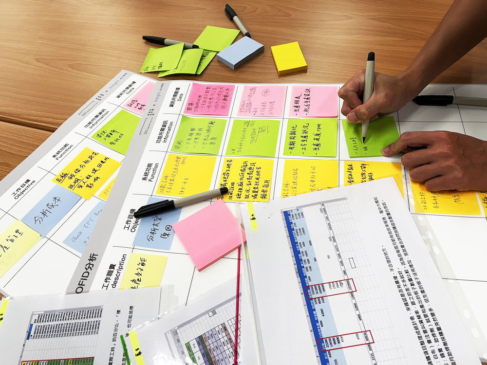 設計思考X智慧製造：JOFID分析應用工作坊「JOFID」表