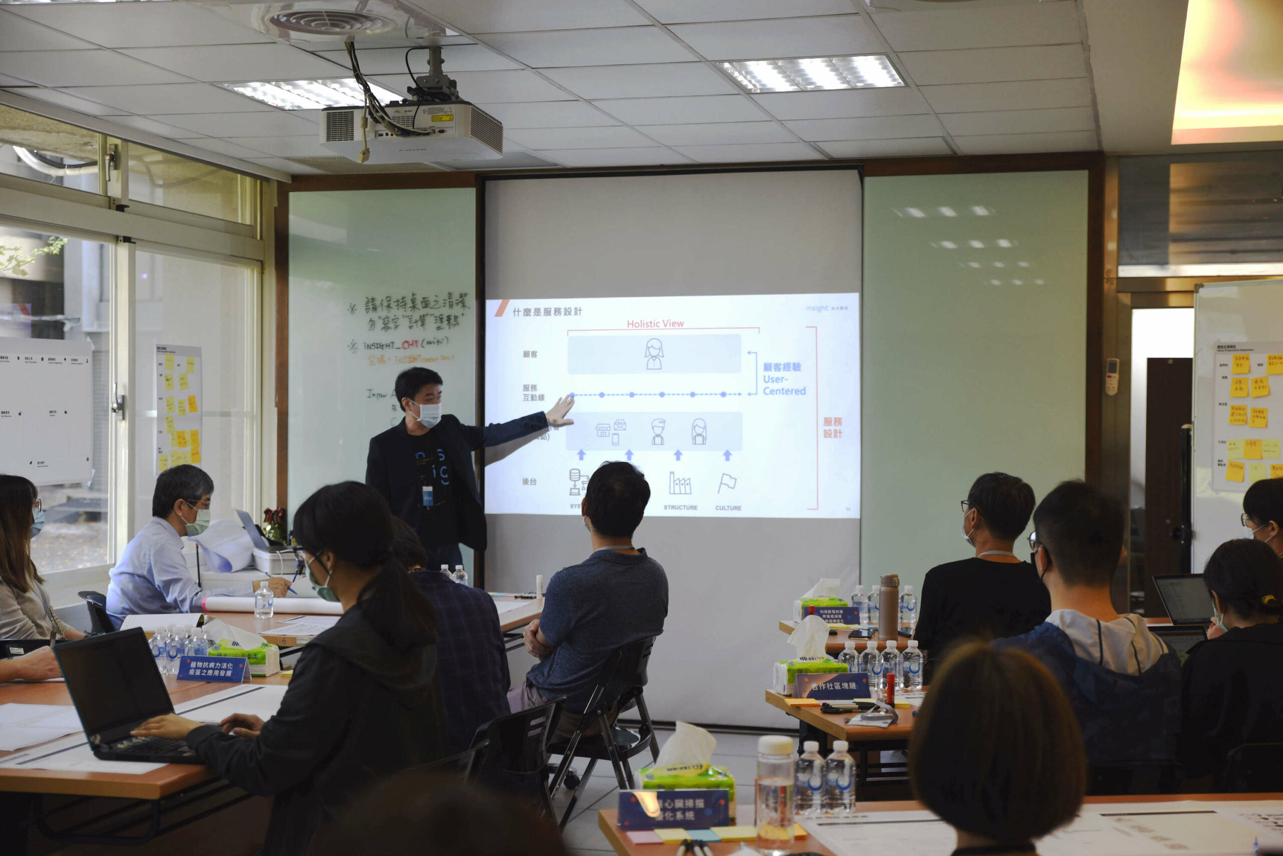 台大智活2022新創突圍設計思考創新工作坊